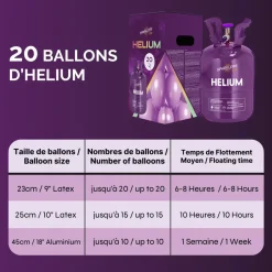 Bouteille Hélium 20 Ballons
