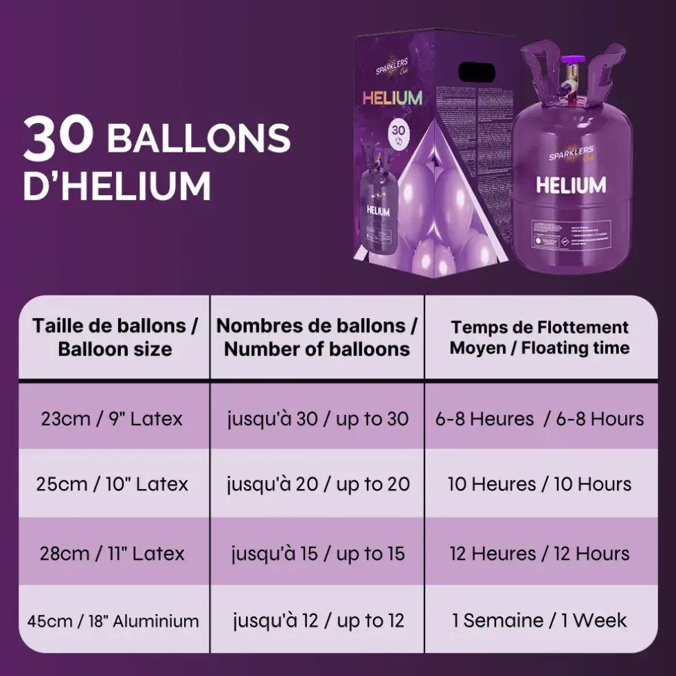 Bouteille Hélium jetable 30 Ballons (0,20m3)