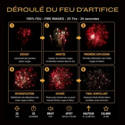 Feu d'Artifice Compact ARDI® 100% FEU - FIRE IMAGES - 25 Tirs - 35 secondes