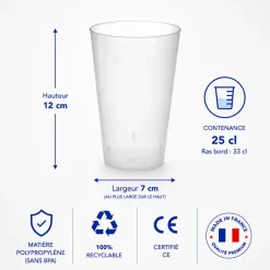 Gobelet Ecocup 25cl utile (33cl ras bord) Réutilisable - Type Demi, Jus, Soft