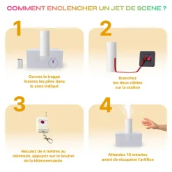 Lot de 50 Jets de scène 3 mètres 30 secondes Or