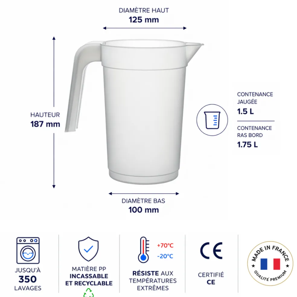 Pichet 1,5L Plastique Réutilisable