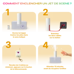 Starter pack 2 stations + 2 jets de scène 2 mètres 25/30 sec
