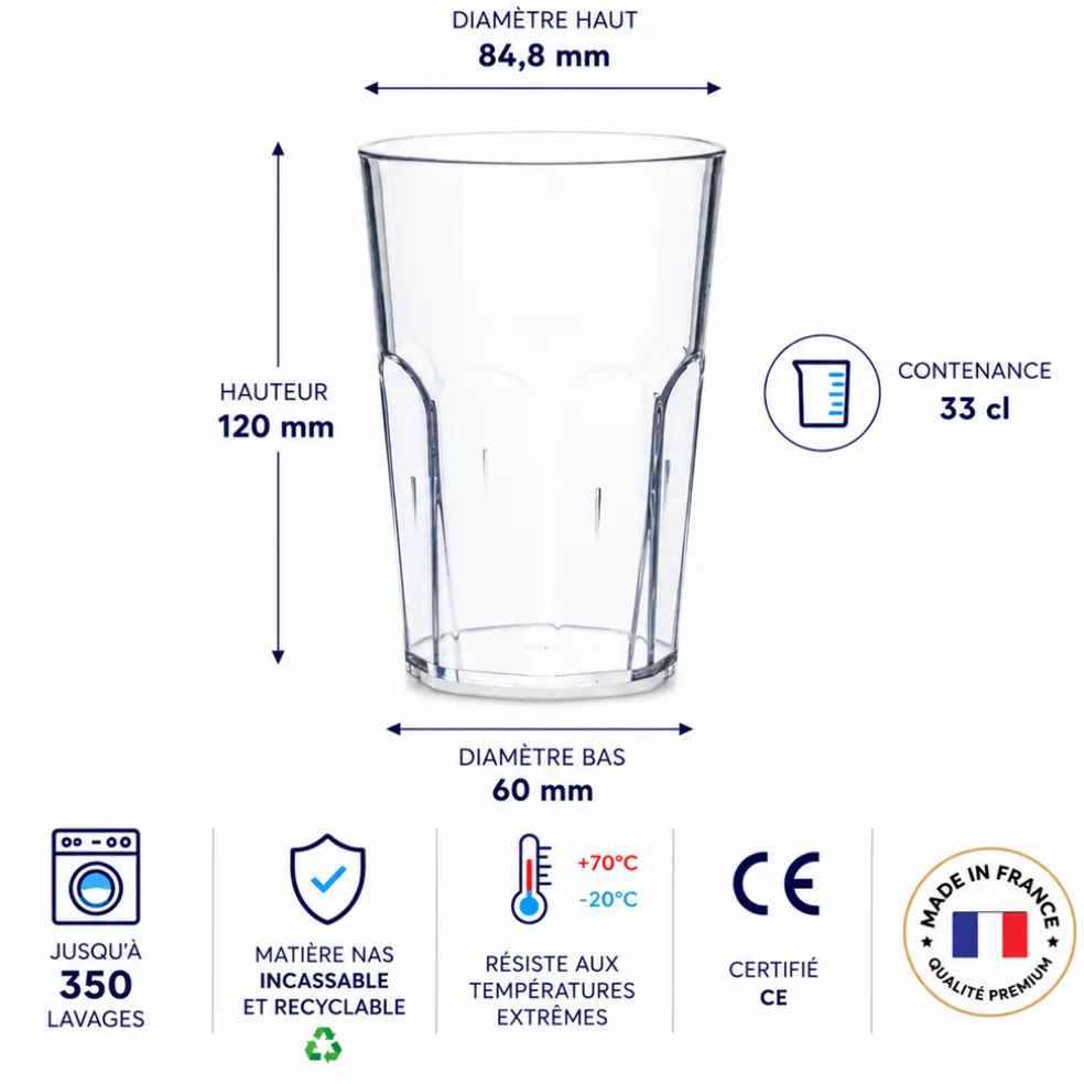 Verre Mojito Transparent 33cl