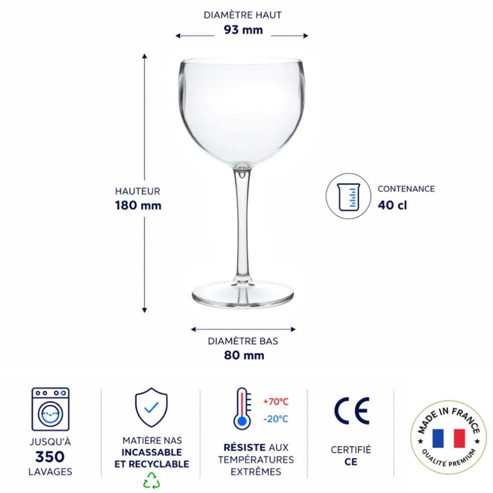 Verre Piscine Transparent 40cl