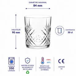 Verre à spiritueux "Zeus" incassable en Ecozen - 30 cl