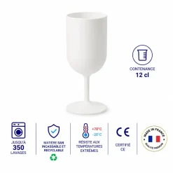 Verre à Vin Ecocup Blanc 12cl (18cl ras bord) Réutilisable - Type Vin, Dégustation, Apéritif