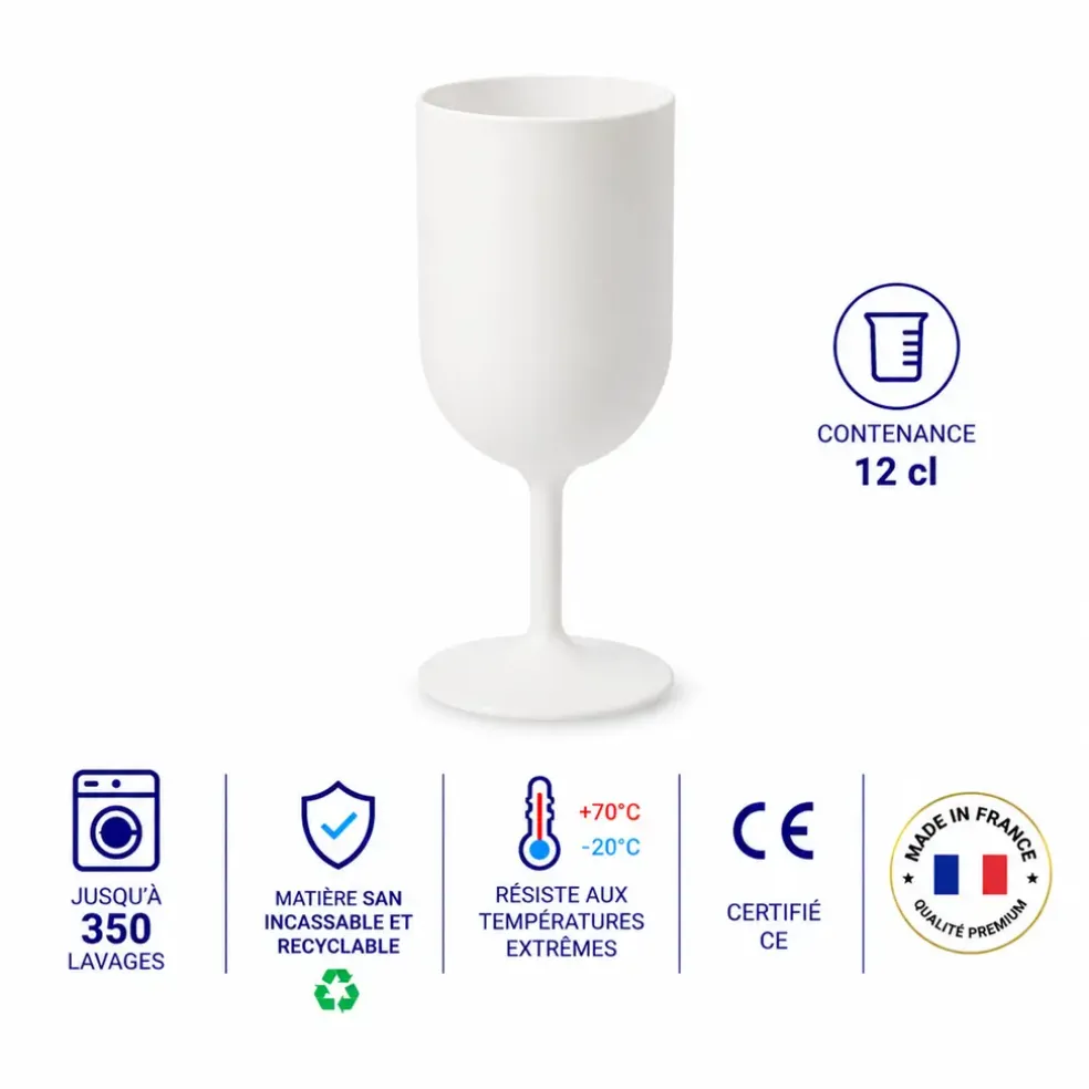 Verre à Vin Ecocup Blanc 12cl (18cl ras bord) Réutilisable - Type Vin, Dégustation, Apéritif