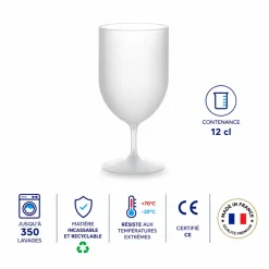 Verre à Vin Ecocup Effet Givré 12cl (18cl ras bord) Réutilisable - Type Vin, Dégustation, Apéritif