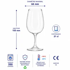 Verre à vin INAO "Dionysos" incassable en Tritan - 21 cl